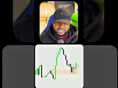 High Probability Setup