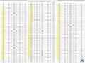 Statistics Concepts and Applications