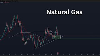 Natural Gas - Dieses Jahr die $7 Marke?
