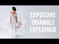 Understanding the Exposure Triangle