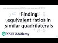 Understanding Similar Quadrilaterals