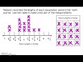 Exploring Rational Expressions: Adding and Subtracting Techniques
