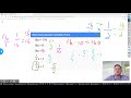 Scaling and Multiplication Concepts
