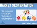Market Segmentation Concepts and Strategies
