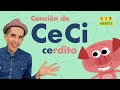 Aprendiendo la pronunciación de la letra C