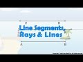 Understanding Lines, Segments, and Rays