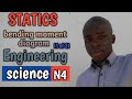 Bending Moment and Shear Force Concepts