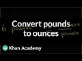 Converting Pounds to Ounces: A Practical Guide