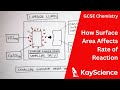 Surface Area and Reaction Rates