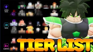 TIER LIST DOS MELHORES PERSONAGENS ANIME VANGUARDS