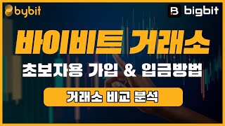 바이비트 선물거래 가입 및 코인 입금방법 (왕초보가이드)