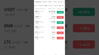 LISTA DE SEGUIMIENTO DE CRIPTOMONEDAS, SABADO 22 DE MARZO DEL 2025 #trading