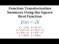 Transformations of the Basic Square Root Function