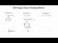 Solving Linear Inequalities with One Variable