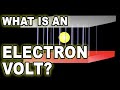 Energy and Electric Fields Concepts