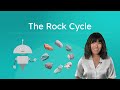 Exploring the Rock Cycle for Kids