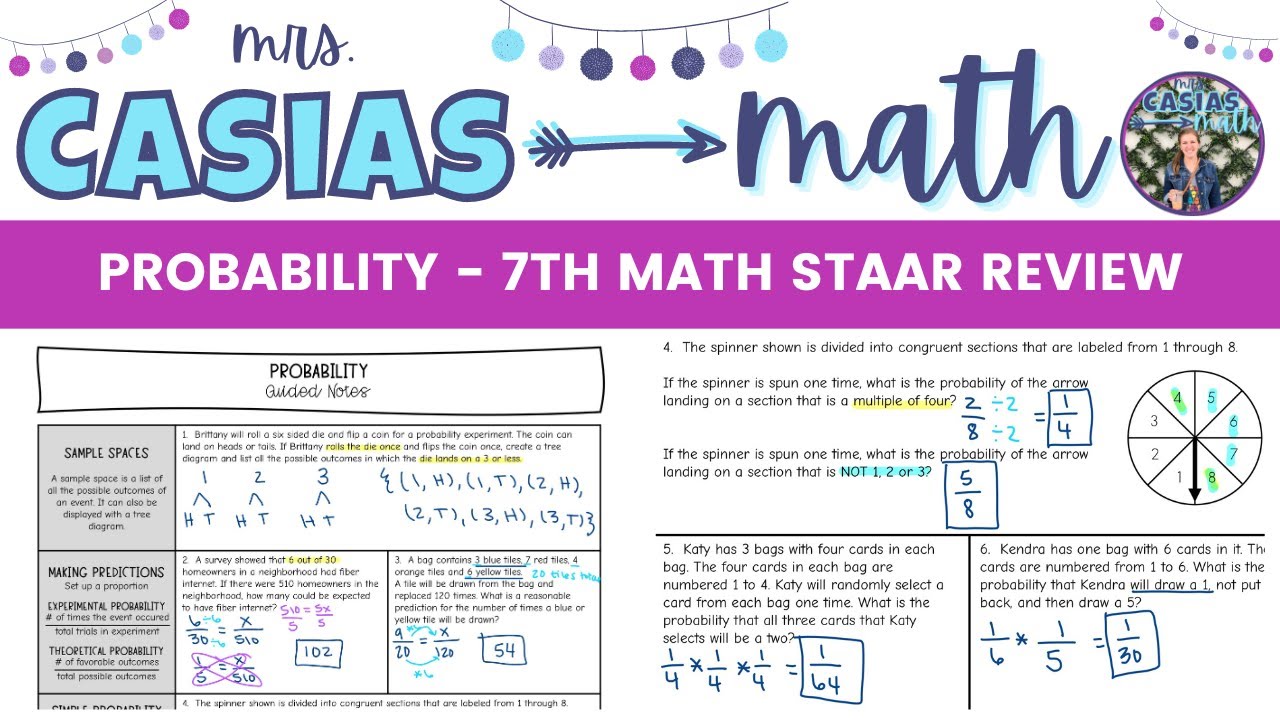 Understanding Probability Through Practical Examples