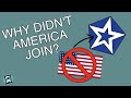 The League of Nations and U.S. Involvement