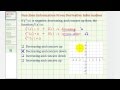 Understanding Derivatives and Concavity