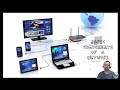 Networking Devices and Their Functions