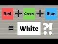 Color Mixing and Perception Concepts
