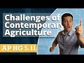 Sustainable Agriculture and Food Systems