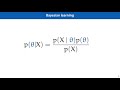 Bayesian Learning and Probability Concepts