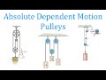 Analyzing Pulley Systems and Motion