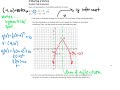 Identifying Parabola Properties and Forms