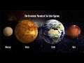 Planetary Characteristics and Life Potential