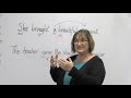 Understanding Sentence Structure and Parts of Speech