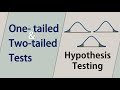 Hypothesis Testing and Critical Values