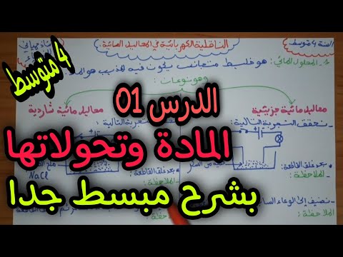 الشاردة والمحلول الشاردي (النقل الكهربائي في المحاليل المائية) للسنة 4 متوسط