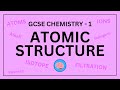 Chemical Concepts and Reactions