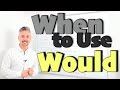 Understanding the Modal Verb 'Would'