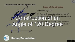 Construction of an Angle of 120 Degree