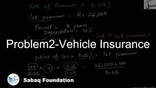 Problem2-Vehicle Insurance