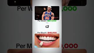 Putting John Cena’s $80M WWE Networth into Perspective #wwe #wrestling #retirement #money #pay