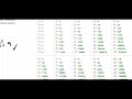 Solving Exponential Equations: Key Concepts and Techniques