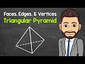 Understanding Triangular Pyramids
