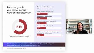 2026 Furniture Shopping Trends Study Webinar