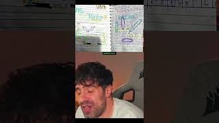 que regalo feo amiga #martincirio #humor #reaccion #novios #ytshorts