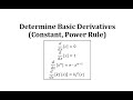 Understanding Derivatives