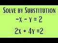 Solving Systems of Linear Equations by Substitution