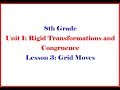 Transformations and Rotations in Geometry