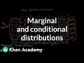 Understanding Distributions in a Classroom Setting
