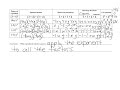 Exploring Multiplication Properties of Exponents