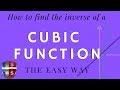 Inverse Functions and Their Properties