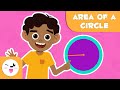 Understanding the Area of a Circle