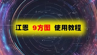 江恩9方图使用教程Gann  Nine Squares